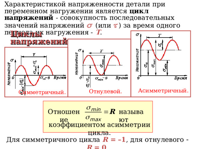 Характеристикой напряженности детали при переменном нагружении является цикл напряжений - совокупность последовательных значений напряжений  (или  ) за время одного периода их нагружения - Т .  Циклы напряжений  Асимметричный.  Отнулевой. Симметричный. Отношение называют коэффициентом асимметрии цикла. Для симметричного цикла R = – 1 , для отнулевого    R = 0 .