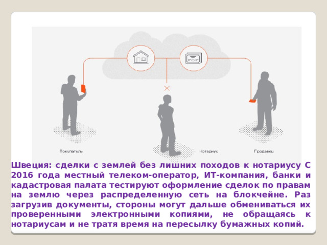 Швеция: сделки с землей без лишних походов к нотариусу С 2016 года местный телеком-оператор, ИТ-компания, банки и кадастровая палата тестируют оформление сделок по правам на землю через распределенную сеть на блокчейне. Раз загрузив документы, стороны могут дальше обмениваться их проверенными электронными копиями, не обращаясь к нотариусам и не тратя время на пересылку бумажных копий.