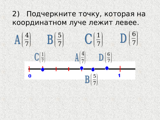 2) Подчеркните точку, которая на координатном луче лежит левее.