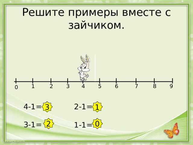 Решите примеры вместе с зайчиком. 2 3 4 5 6 7 8 9 1 0 4-1= 3-1= 2-1= 1-1= 3 1 2 0