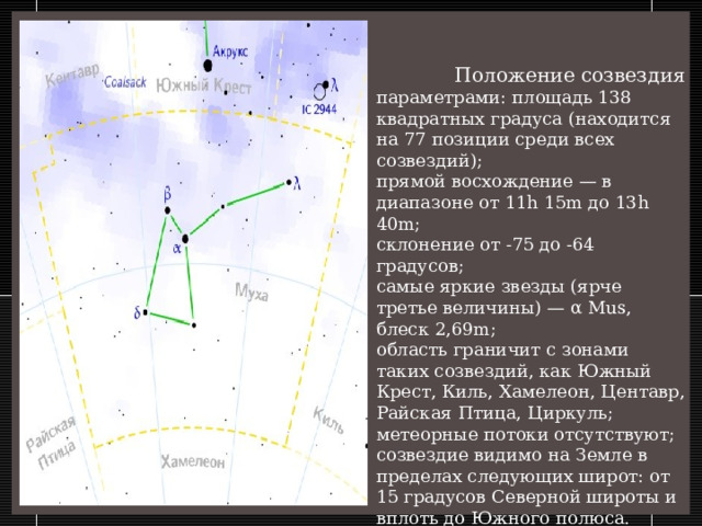 Положение созвездия параметрами: площадь 138 квадратных градуса (находится на 77 позиции среди всех созвездий); прямой восхождение — в диапазоне от 11h 15m до 13h 40m; склонение от -75 до -64 градусов; самые яркие звезды (ярче третье величины) — α Mus, блеск 2,69m; область граничит с зонами таких созвездий, как Южный Крест, Киль, Хамелеон, Центавр, Райская Птица, Циркуль; метеорные потоки отсутствуют; созвездие видимо на Земле в пределах следующих широт: от 15 градусов Северной широты и вплоть до Южного полюса.