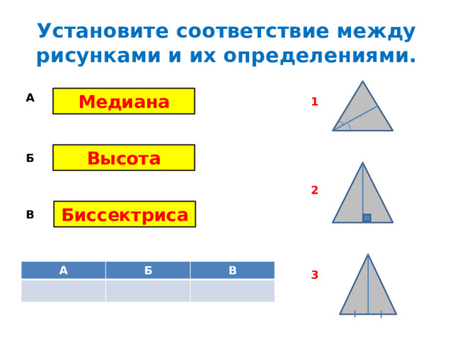 Установите соответствие между рисунками и их определениями. Медиана А 1 Высота Б 2 Биссектриса В А Б В 3