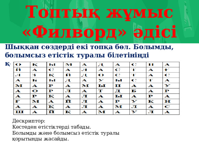 Топтық жұмыс «Филворд» әдісі Шыққан сөздерді екі топқа бөл. Болымды, болымсыз етістік туралы білетініңді қорытындыла. Дескриптор: Кестеден етістіктерді табады. Болымды және болымсыз етістік туралы қорытынды жасайды.