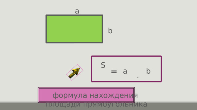 a b S b a = . формула нахождения площади прямоугольника