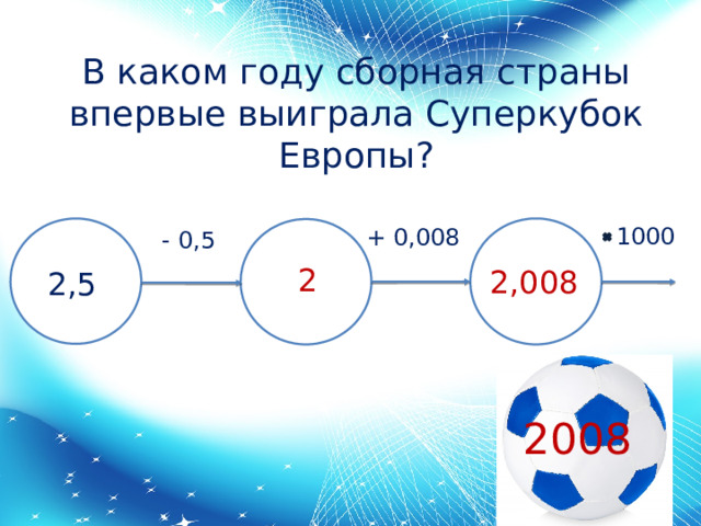 В каком году сборная страны впервые выиграла Суперкубок Европы?  1000 + 0,008 - 0,5 2 2,008 2,5 2008