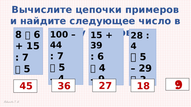 Вычислите цепочки примеров и найдите следующее число в ряду ответов 8  6 + 15 : 7   5 100 – 44 : 7   5 – 4 15 + 39 : 6   4 – 9 28 : 4   5 – 29   3 9 ? 27 45 36 18