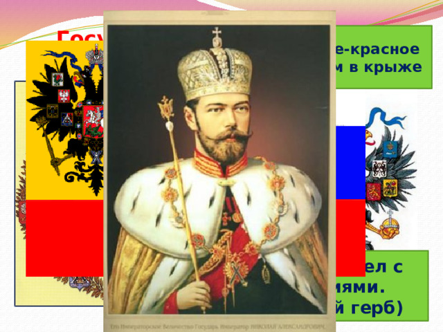 Государственные символы  Российской империи Флаг – бело-сине-красное полотно с гербом в крыже Герб – двуглавый орел с царскими регалиями. (большой и малый герб)