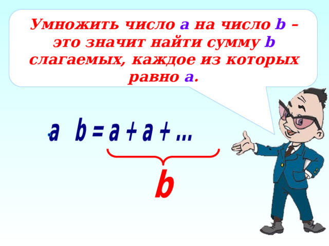 Умножить число а на число b – это значит найти сумму b слагаемых, каждое из которых равно а . а b = a + a + ...  b