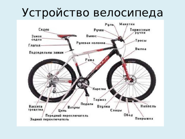 Устройство велосипеда