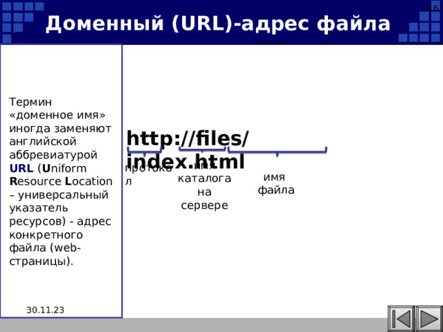 Доменный ( URL )-адрес файла Термин «доменное имя» иногда заменяют английской аббревиатурой URL  ( U niform R esource L ocation – универсальный указатель ресурсов) - адрес конкретного файла ( web -страницы). http://files/index.html имя каталога на сервере протокол имя файла 30.11.23