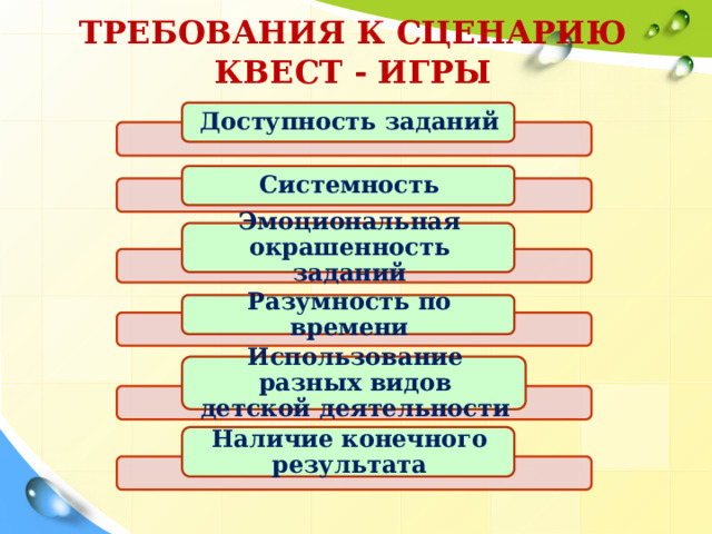 ТРЕБОВАНИЯ К СЦЕНАРИЮ  КВЕСТ - ИГРЫ Доступность заданий Системность Эмоциональная окрашенность заданий Разумность по времени Использование разных видов детской деятельности Наличие конечного результата