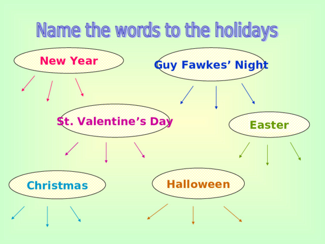 New Year Guy Fawkes’ Night St. Valentine’s Day Easter Halloween Christmas