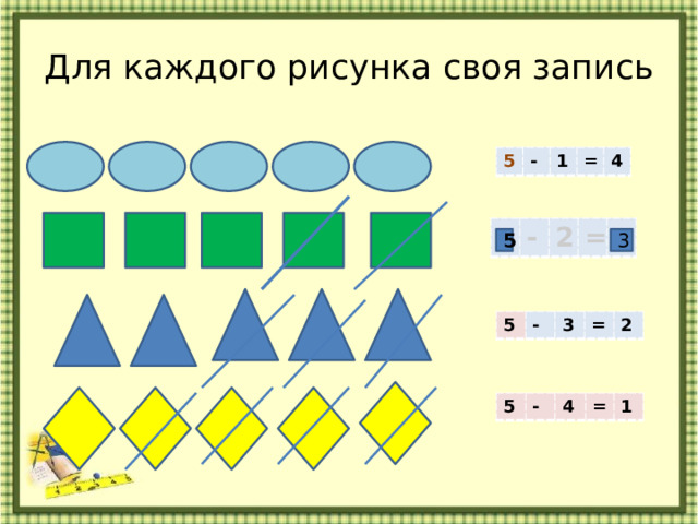 Для каждого рисунка своя запись 5 - 1 = 4 - 2 = 5 3 5 - 3 = 2 5 - 4 = 1