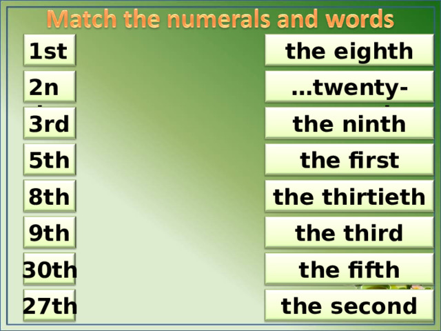 the eighth 1 st 2 nd … twenty-seventh the ninth 3rd 5th the first the thirtieth 8th the third 9th 30th the fifth 27th the second
