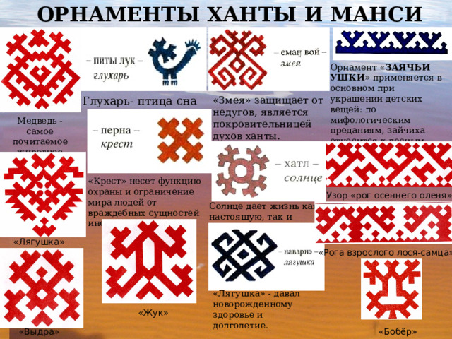 Орнаменты ханты и манси   Орнамент « ЗАЯЧЬИ УШКИ » применяется в  основном при украшении детских вещей: по мифологическим преданиям, зайчиха относится к лесным женским духам. «Заячьи ушки» связаны с плодородием Глухарь- птица сна «Змея» защищает от недугов, является покровительницей духов ханты. Медведь - самое почитаемое животное «Крест» несет функцию охраны и ограничение мира людей от враждебных сущностей иного мир а Узор «рог осеннего оленя» Солнце дает жизнь как настоящую, так и будущую «Лягушка» «Рога взрослого лося-самца» «Лягушка» - давал новорожденному здоровье и долголетие. «Жук» «Выдра» «Бобёр»