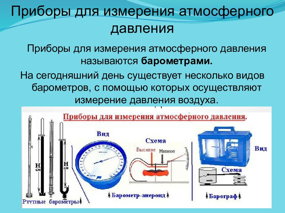 Атмосферное давление презентация 7 класс