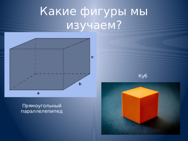 Какие фигуры мы изучаем? Куб Прямоугольный параллелепипед
