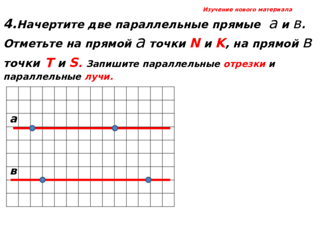 Изучение нового материала 4. Начертите две параллельные прямые а и в . Отметьте на прямой а точки N  и K , на прямой в точки  Т и S .  Запишите параллельные отрезки и п араллельные лучи. а в