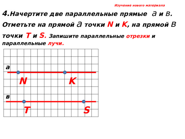 Изучение нового материала 4. Начертите две параллельные прямые а и в . Отметьте на прямой а точки N  и K , на прямой в точки  Т и S .  Запишите параллельные отрезки и п араллельные лучи. а N K в T S