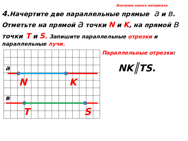 Изучение нового материала 4. Начертите две параллельные прямые а и в . Отметьте на прямой а точки N  и K , на прямой в точки  Т и S .  Запишите параллельные отрезки и п араллельные лучи. Параллельные отрезки :   NK║TS.   а N K в T S