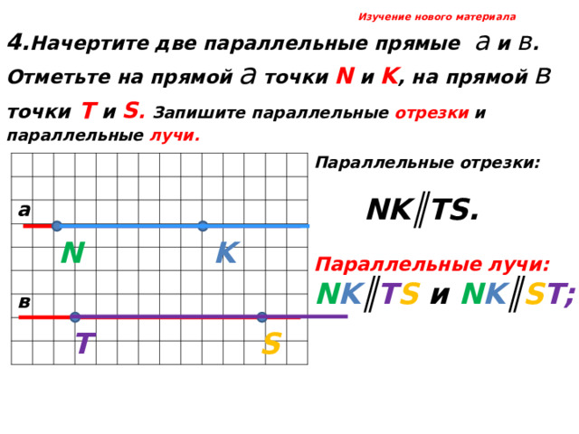 Изучение нового материала 4. Начертите две параллельные прямые а и в . Отметьте на прямой а точки N  и K , на прямой в точки  Т и S .  Запишите параллельные отрезки и п араллельные лучи. Параллельные отрезки:   NK║TS.  а N K Параллельные лучи: N K ║ T S и N K ║ S T ;     в T S