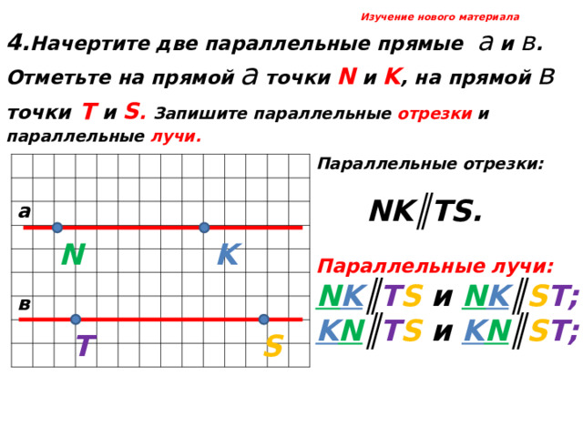 Изучение нового материала 4. Начертите две параллельные прямые а и в . Отметьте на прямой а точки N  и K , на прямой в точки  Т и S .  Запишите параллельные отрезки и п араллельные лучи. Параллельные отрезки:   NK║TS.  а K N Параллельные лучи: N K ║ T S и N K ║ S T ;  K N ║ T S и K N ║ S T ;     в T S