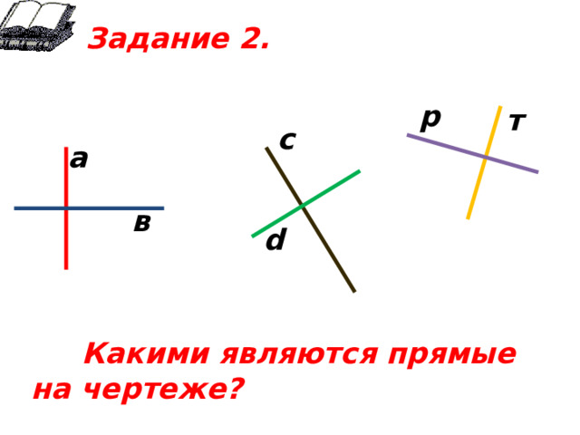 Задание 2.  р т с а в d  Какими являются прямые на чертеже?