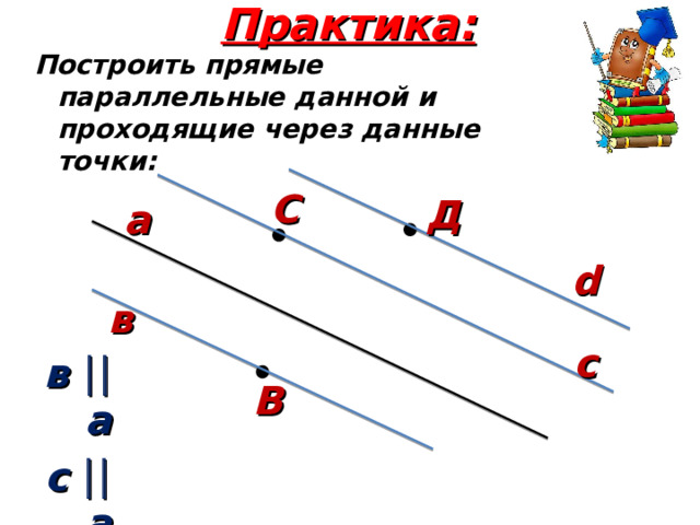 Практика: Построить прямые параллельные данной и проходящие через данные точки: С Д а d в с в    а с   а d    а  В