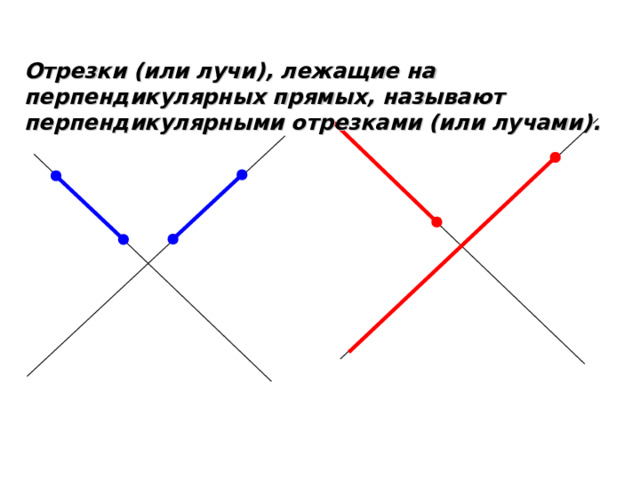 Отрезки (или лучи), лежащие на перпендикулярных прямых, называют перпендикулярными отрезками (или лучами).