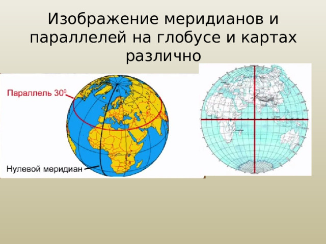 Изображение меридианов и параллелей на глобусе и картах различно