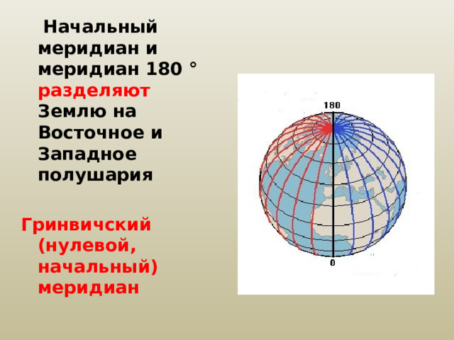 Начальный меридиан и меридиан 180 ° разделяют Землю на Восточное и Западное полушария Гринвичский (нулевой, начальный) меридиан