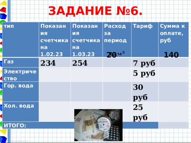 ЗАДАНИЕ №6. тип Газ Показания счетчика на 1.02.23 234 Электричество Показания счетчика на 1.03.23 Расход за период 254 Гор. вода Тариф Хол. вода Сумма к оплате, руб 7 руб ИТОГО: 5 руб 30 руб 25 руб 20   140