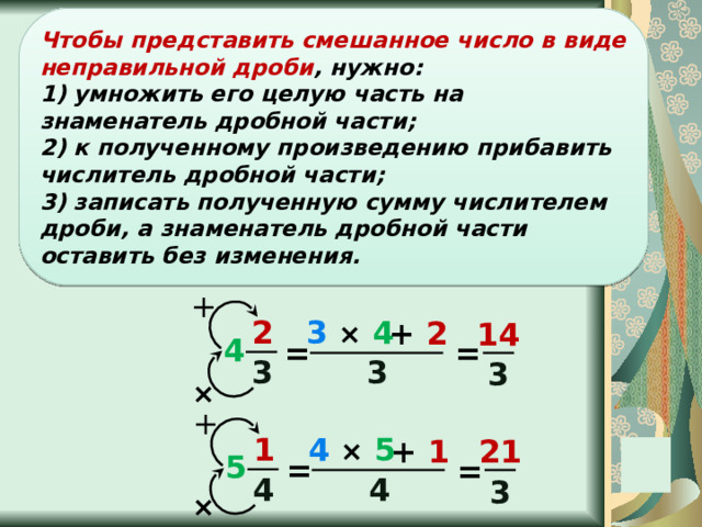 Чтобы представить смешанное число в виде неправильной дроби , нужно: 1) умножить его целую часть на знаменатель дробной части;  2) к полученному произведению прибавить числитель дробной части;  3) записать полученную сумму числителем дроби, а знаменатель дробной части оставить без изменения. + 2 3  ×  4 + 2 14 4 = = 3 3 3 × + 1 4  ×  5 + 1 21 5 = = 4 4 3 ×