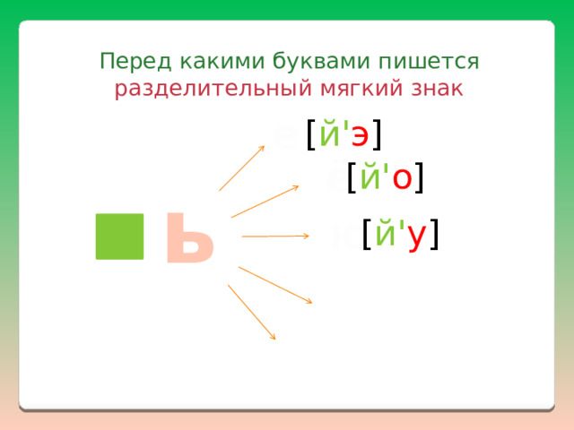 Перед какими буквами пишется разделительный мягкий знак е [ й' э ]  ё [ й' о ] ь  ю [ й' у ]