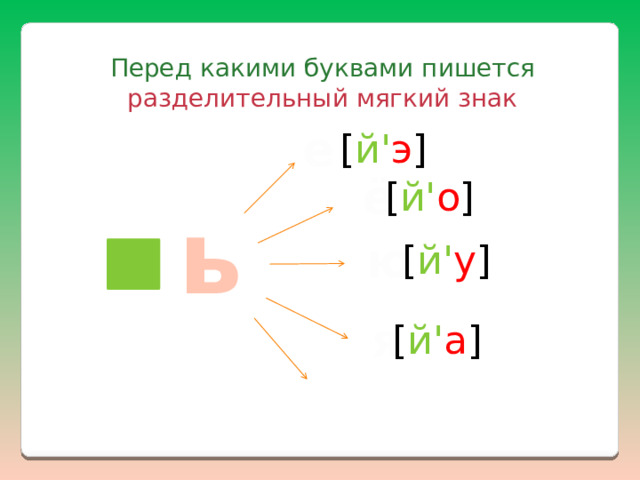 Перед какими буквами пишется разделительный мягкий знак е [ й' э ]  ё [ й' о ] ь  ю [ й' у ]  я [ й' а ]