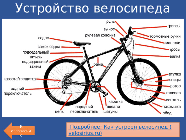Устройство велосипеда К оглавлению Подробнее: Как устроен велосипед ( velosirius.ru)