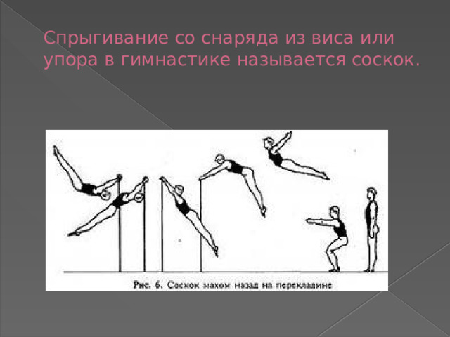 Спрыгивание со снаряда из виса или упора в гимнастике называется соскок.
