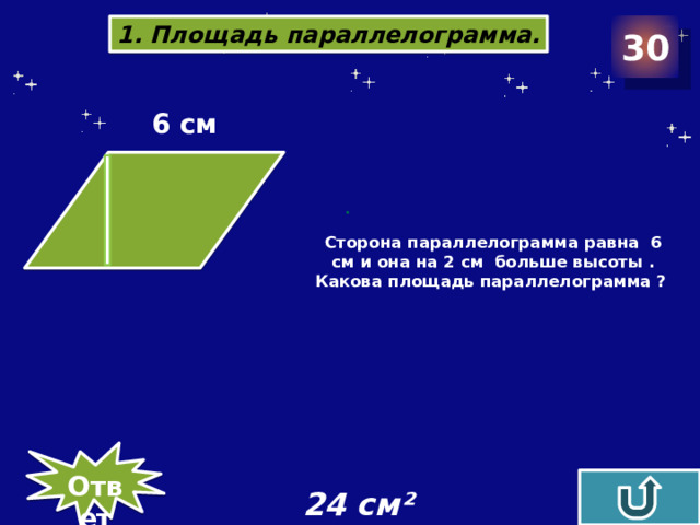                                                                                                                                                                                                                                                  1. Площадь параллелограмма. 30 6 см                                                                                                                             Сторона параллелограмма равна 6 см и она на 2 см больше высоты . Какова площадь параллелограмма ?      Ответ  24 см²
