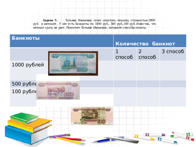 Банкноты  Количество банкнот 1 способ 1000 рублей 2 способ 500 рублей 3 способ 100 рублей