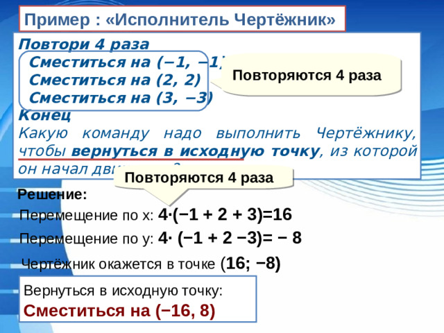 Пример : «Исполнитель Чертёжник» Повтори 4 раза  Сместиться на (−1, −1)  Сместиться на (2, 2)  Сместиться на (3, −3) Конец Какую команду надо выполнить Чертёжнику, чтобы вернуться в исходную точку , из которой он начал движение? Повторяются 4 раза Повторяются 4 раза Решение: Перемещение по х: 4·(−1 + 2 + 3)=16 Перемещение по y : 4· (−1 + 2 −3)= − 8 Чертёжник окажется в точке  ( 16; −8) Вернуться в исходную точку:   Сместиться на (−16, 8)