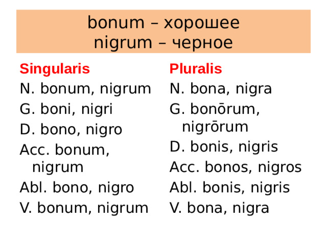 bonum – хорошее  nigrum – черное Singularis Pluralis N. bonum, nigrum N. bona, nigra G. boni, nigri G. bonōrum, nigrōrum D. bono, nigro D. bonis, nigris Acc. bonum, nigrum Acc. bonos, nigros Abl. bono, nigro Abl. bonis, nigris V. bonum, nigrum V. bona, nigra