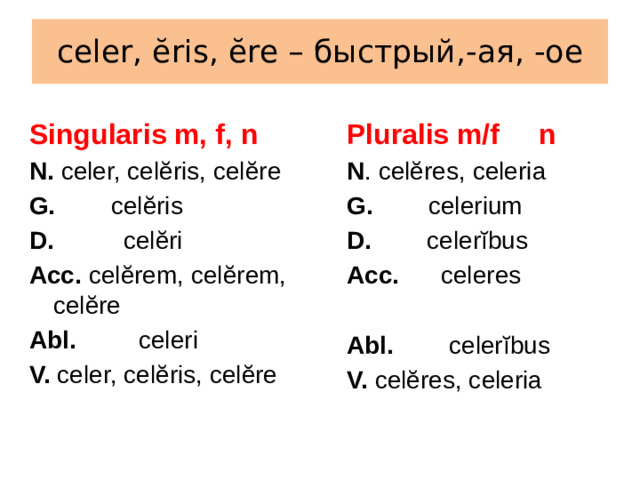 celer, ĕris, ĕre – быстрый,-ая, -ое Singularis m, f, n Pluralis m/f n N . celĕres, celeria N. celer, celĕris, celĕre G. celĕris G. celerium D. celĕri D. celerĭbus Acc. celĕrem, celĕrem, celĕre Acc. celeres Abl. celeri V. celer, celĕris, celĕre Abl. celerĭbus V. celĕres, celeria