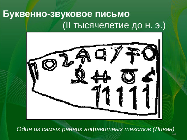 Буквенно-звуковое письмо (II тысячелетие до н. э.) Один из самых ранних алфавитных текстов (Ливан)