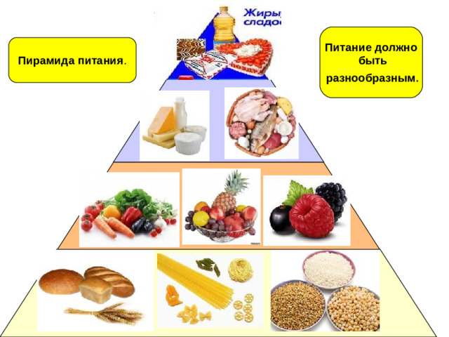 Питание должно  быть  разнообразным . Пирамида питания .