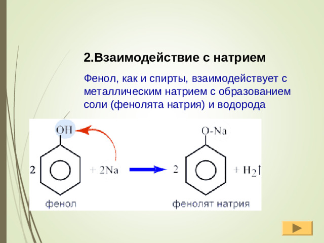 2.Взаимодействие с натрием Фенол, как и спирты, взаимодействует с металлическим натрием с образованием соли (фенолята натрия) и водорода