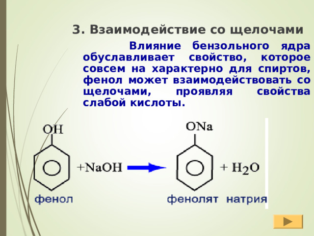 3. Взаимодействие со щелочами  Влияние бензольного ядра обуславливает свойство, которое совсем на характерно для спиртов, фенол может взаимодействовать со щелочами, проявляя свойства слабой кислоты.