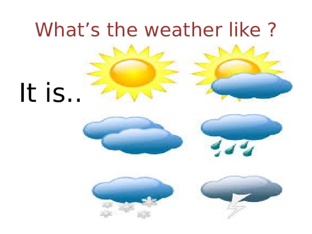 What’s the weather like ? It is……