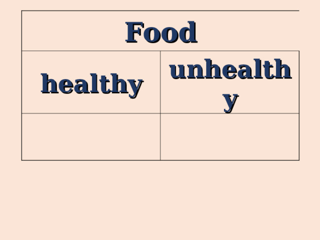 Food healthy unhealthy