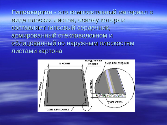 Гипсокартон - это композитивный материал в виде плоских листов, основу которых составляет гипсовый сердечник, армированный стекловолокном и облицованный по наружным плоскостям листами картона