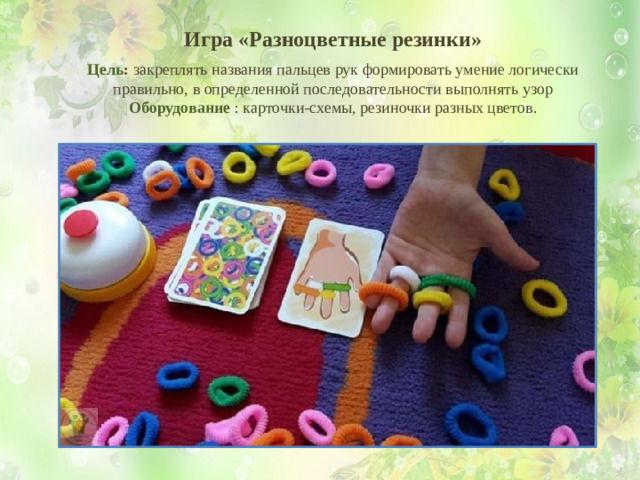 Игра «Разноцветные резинки»   Цель : закреплять названия пальцев рук формировать умение логически правильно, в определенной последовательности выполнять узор  Оборудование : карточки-схемы, резиночки разных цветов.